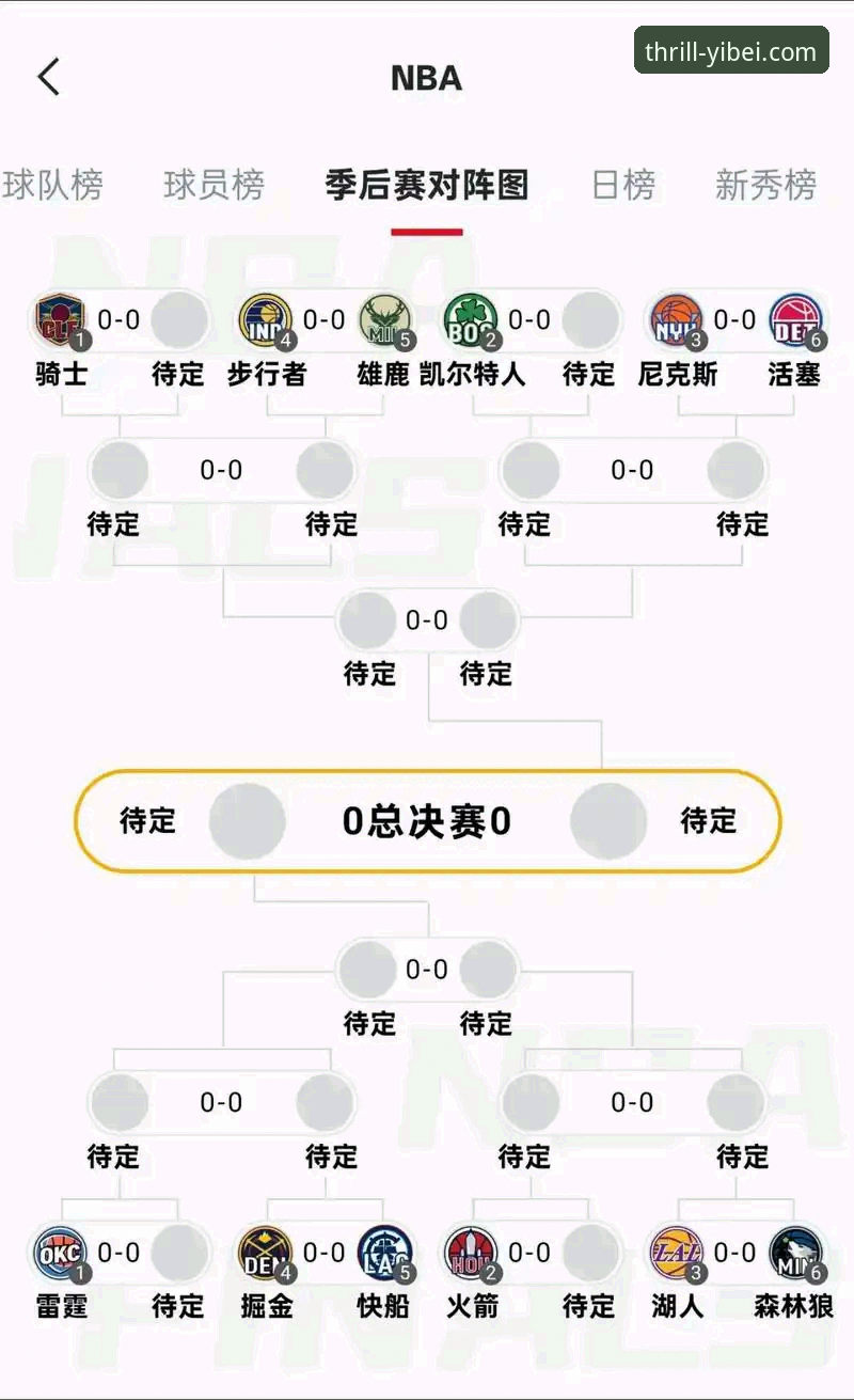 湖人锁定季后赛实用指南：易倍体育观赛必备知识