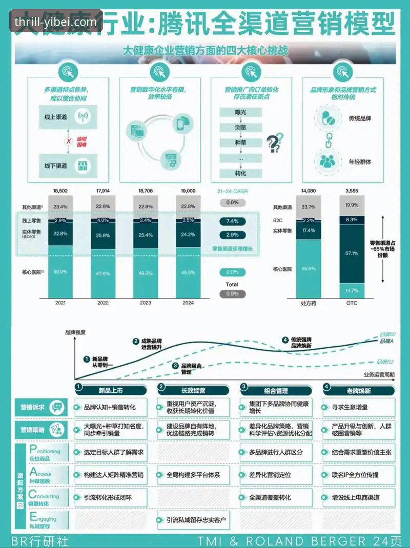 深度揭秘：易倍体育平台是否合法？用户真实体验与行业数据全解析