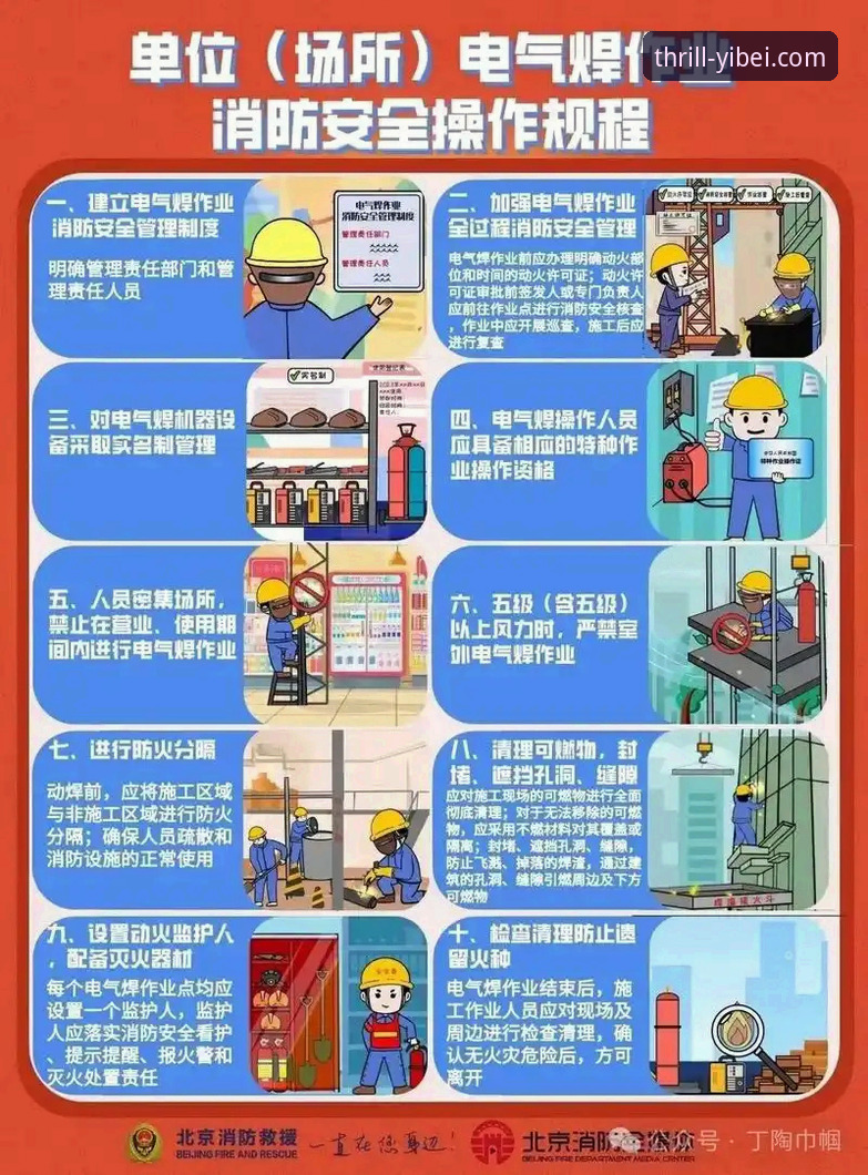 易倍体育官网最新版本安全吗 易倍体育平台安全使用必备知识:最新版本安全性深度解析