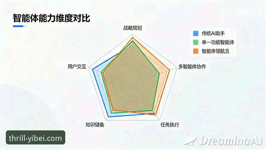 易倍体育官网支持 易倍体育平台深度评测:从技术视角看官网支持与用户体验