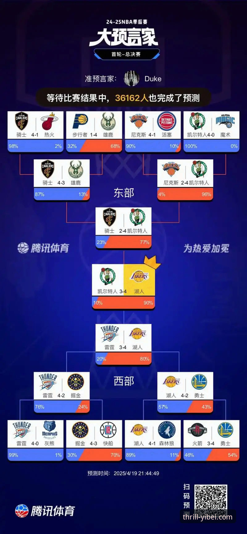 湖人锁定季后赛实用指南：易倍体育观赛必备知识